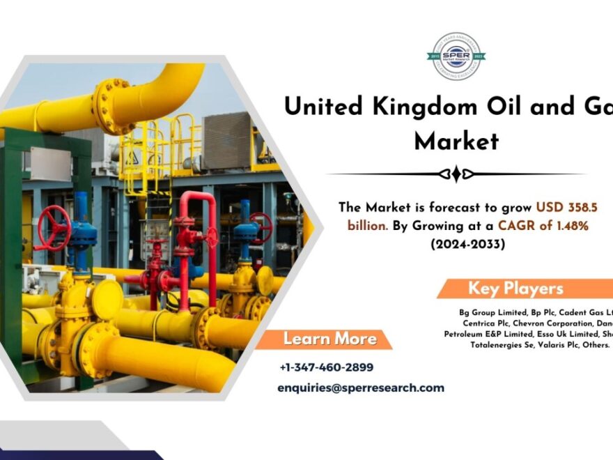 United Kingdom Oil and Gas Market