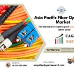 APAC Fiber Optic Cable Market