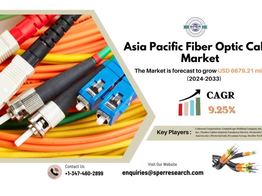 APAC Fiber Optic Cable Market