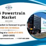 CNG Powertrain Market