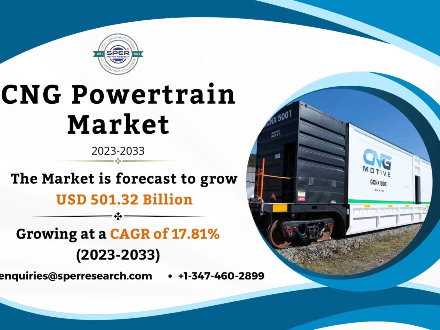 CNG Powertrain Market