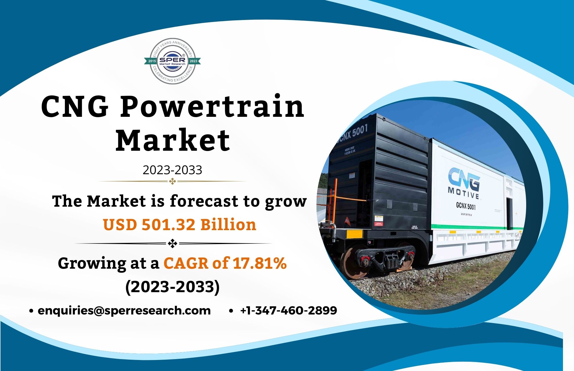 CNG Powertrain Market