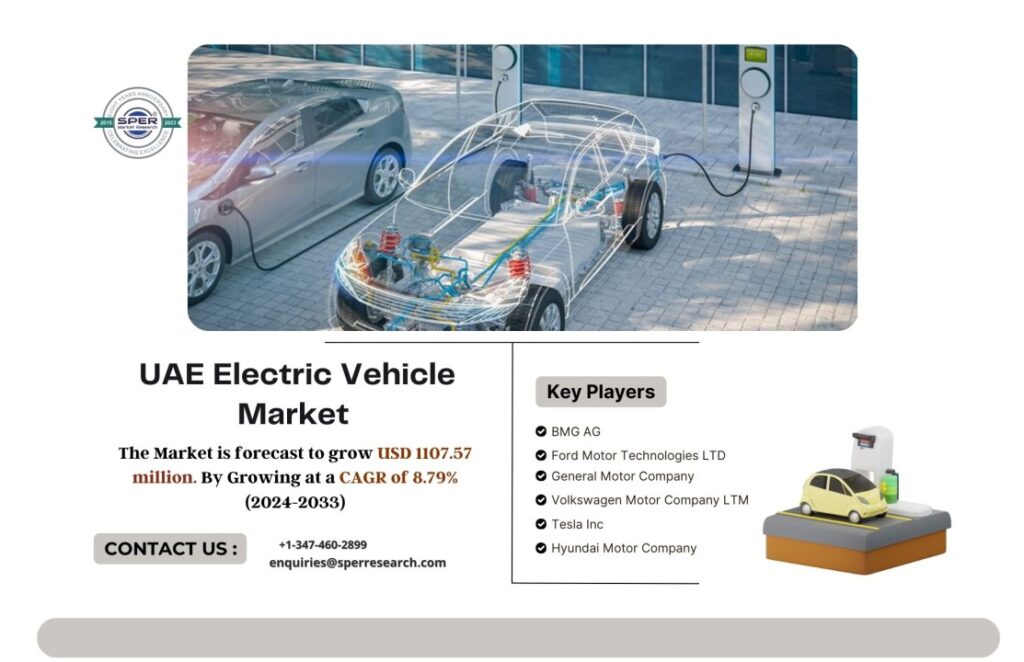 Dubai Electric Vehicle Market