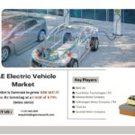 Dubai Electric Vehicle Market