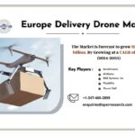 Europe Delivery Drone Market