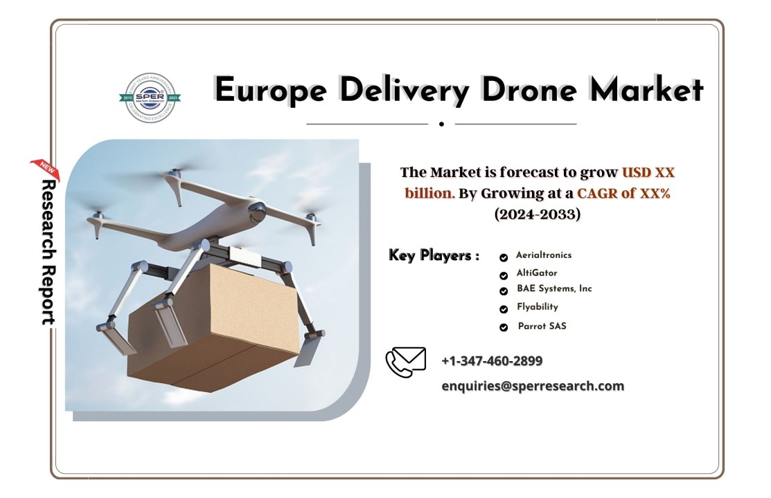 Europe Delivery Drone Market