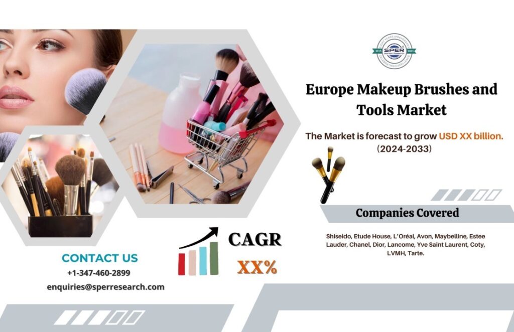 Europe Makeup Brushes Market