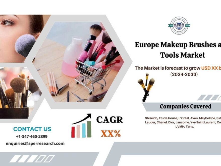 Europe Makeup Brushes Market