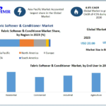 Fabric Softener Conditioner Market Outlook 2024-2030: Growth Trends and Forecast
