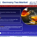 Germany Tea Market