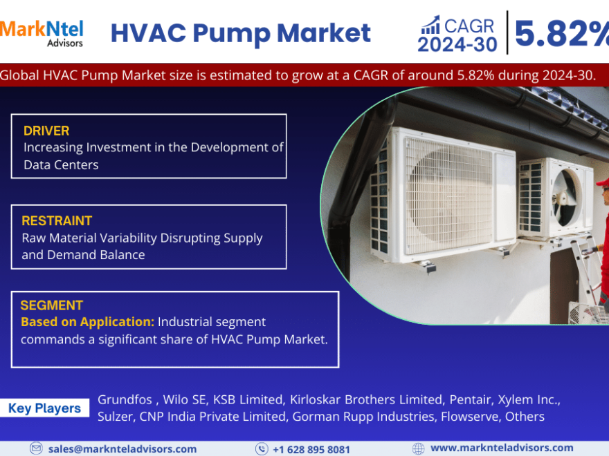 HVAC Pump Market