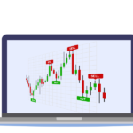 Best Candlestick Patterns for Day Trading and Option Trading