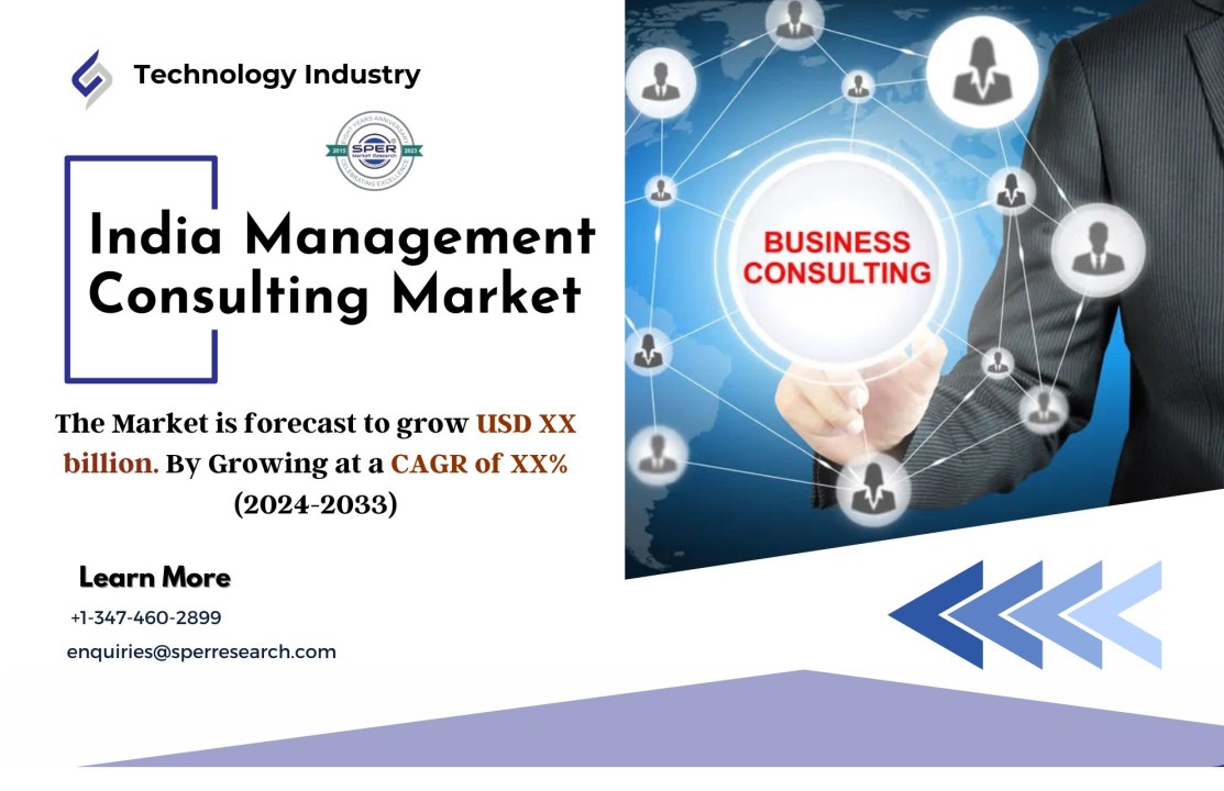 India Management Consulting Market