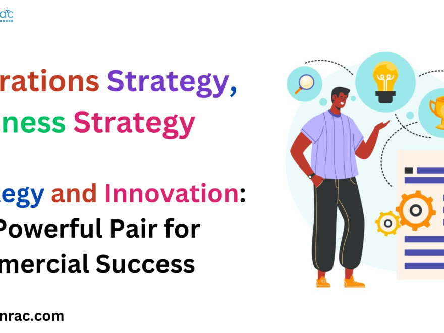 Innovation and Strategy, Business Strategy, Innovation Management, Operations Strategy