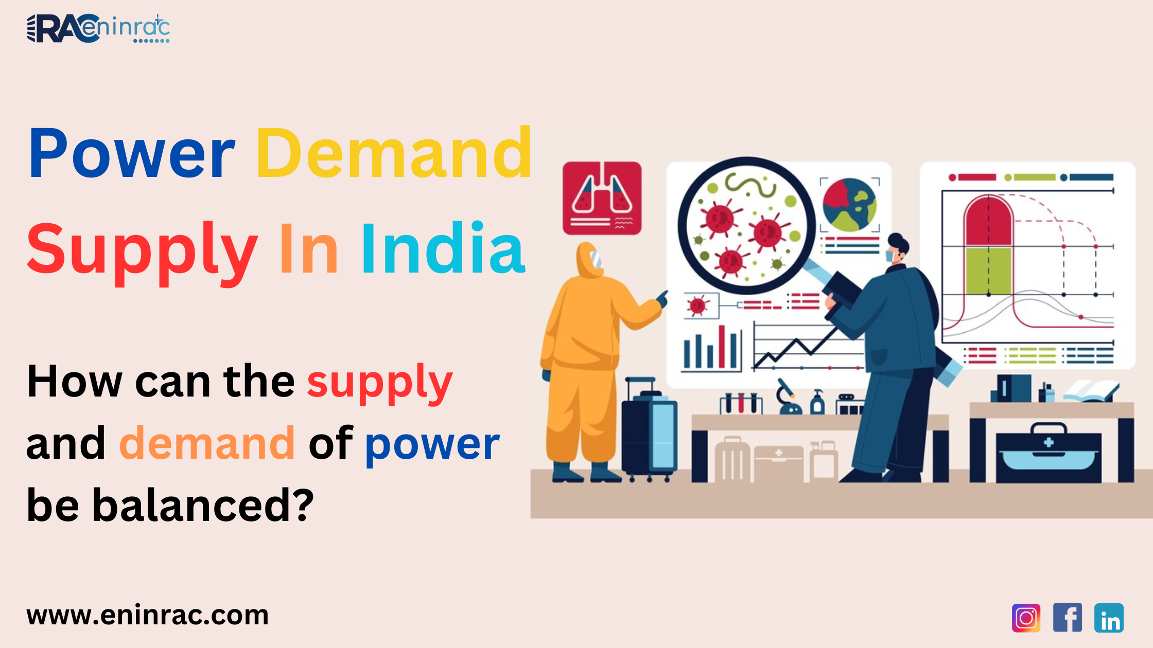 Energy Market Analysis, Covid Cases In India, Power Demand Supply In India