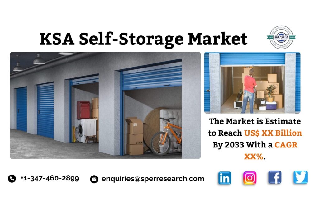 Saudi Arabia Self-Storage Market