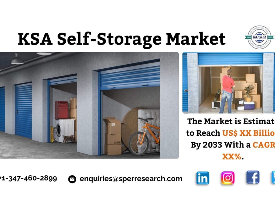 Saudi Arabia Self-Storage Market