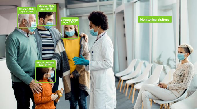 AI video analytics healthcare