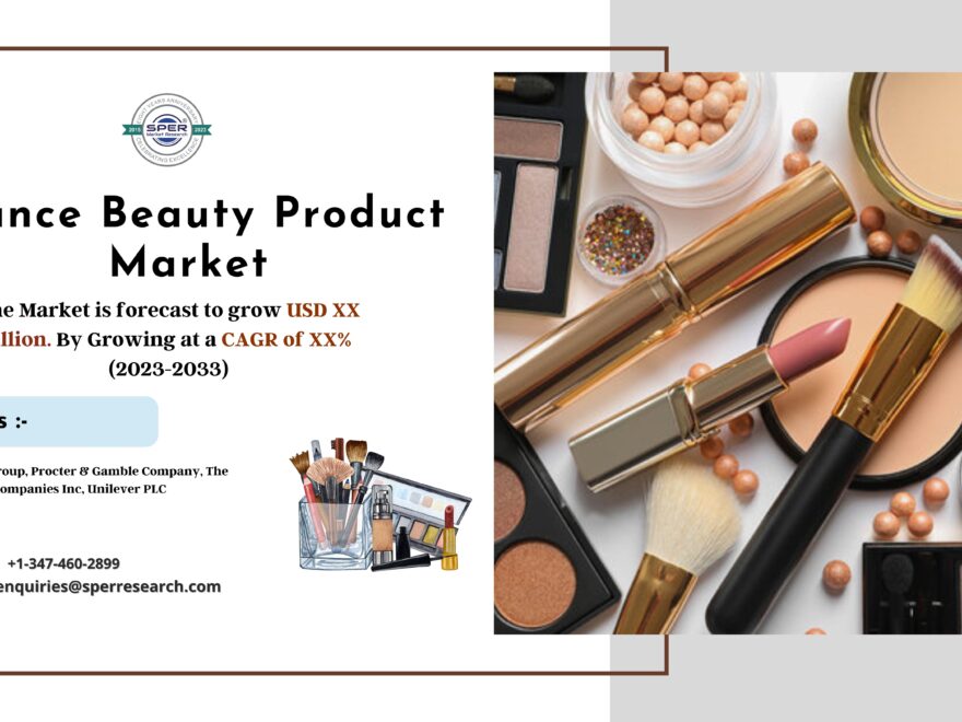 France Beauty Product Market