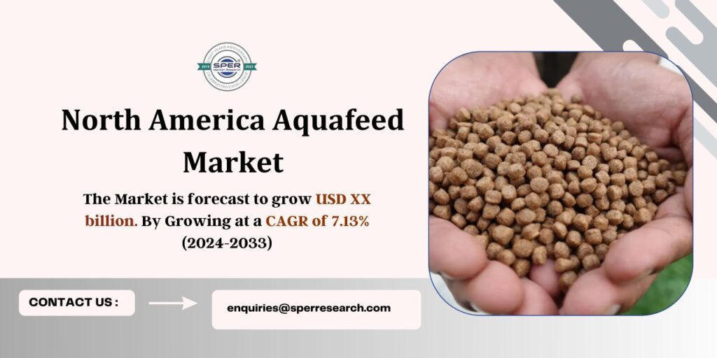 North America Aquafeed Market