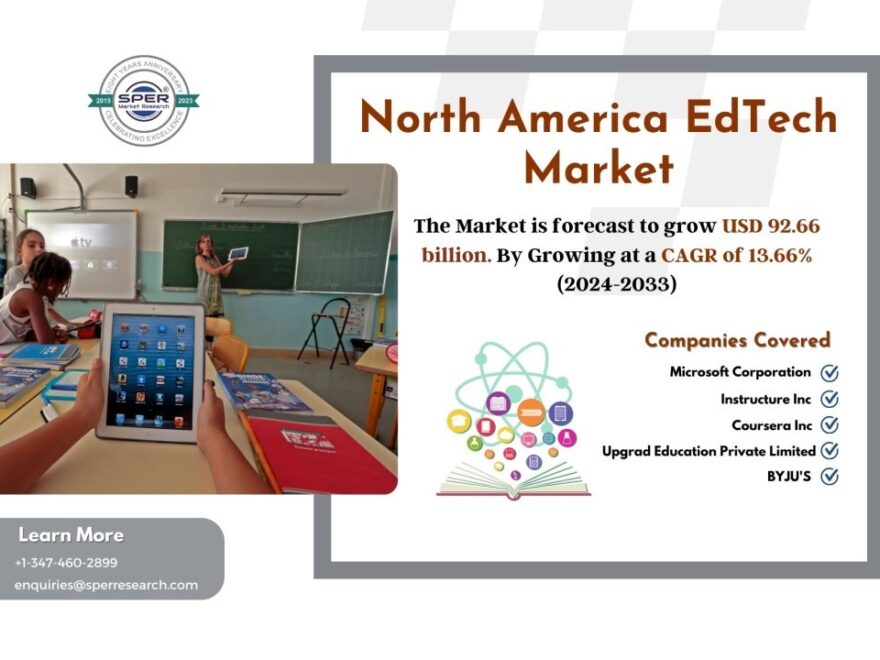 North America EdTech Market