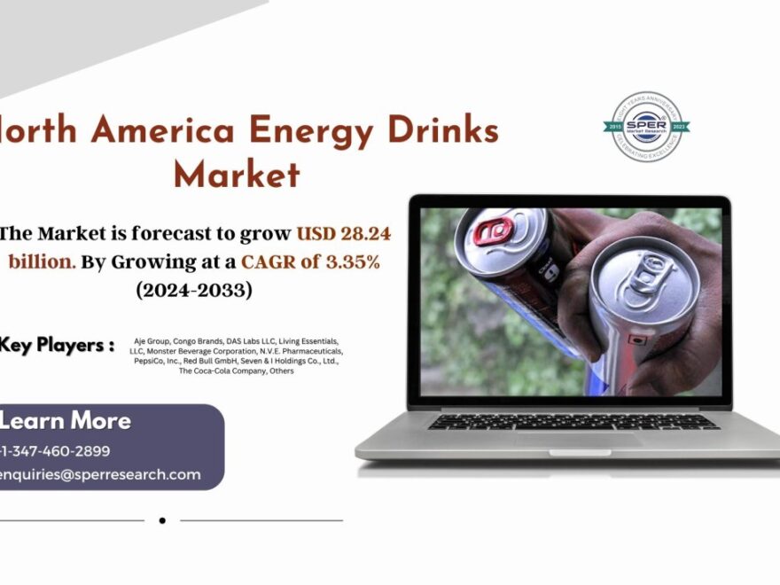 North America Energy Drinks Market