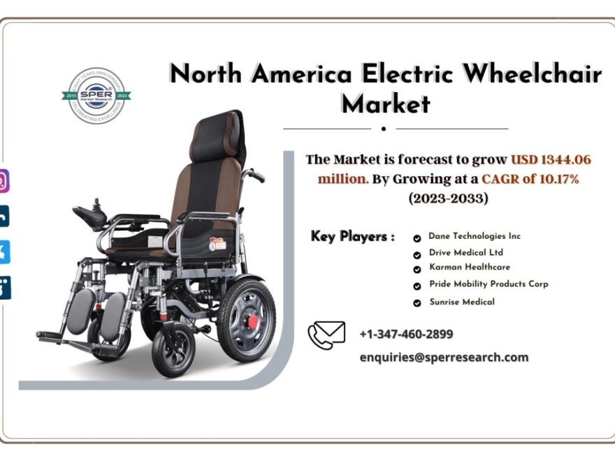 North America Powered Wheelchair Market