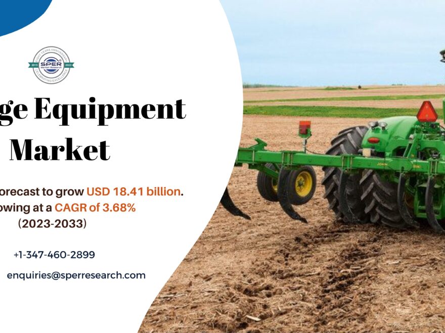 Tillage Equipment Market