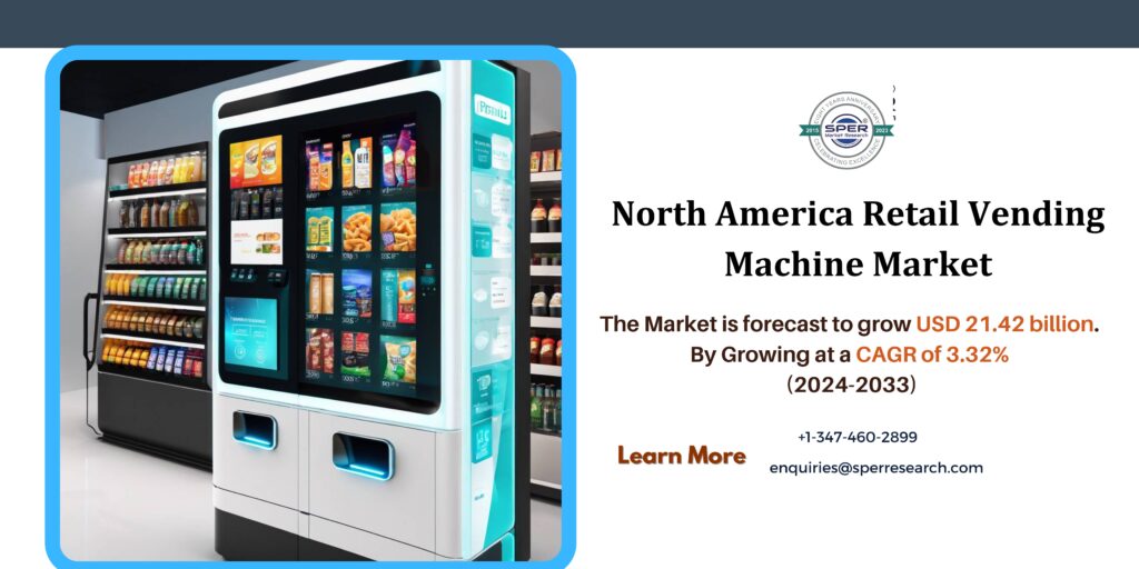 North America Retail Vending Machine Market