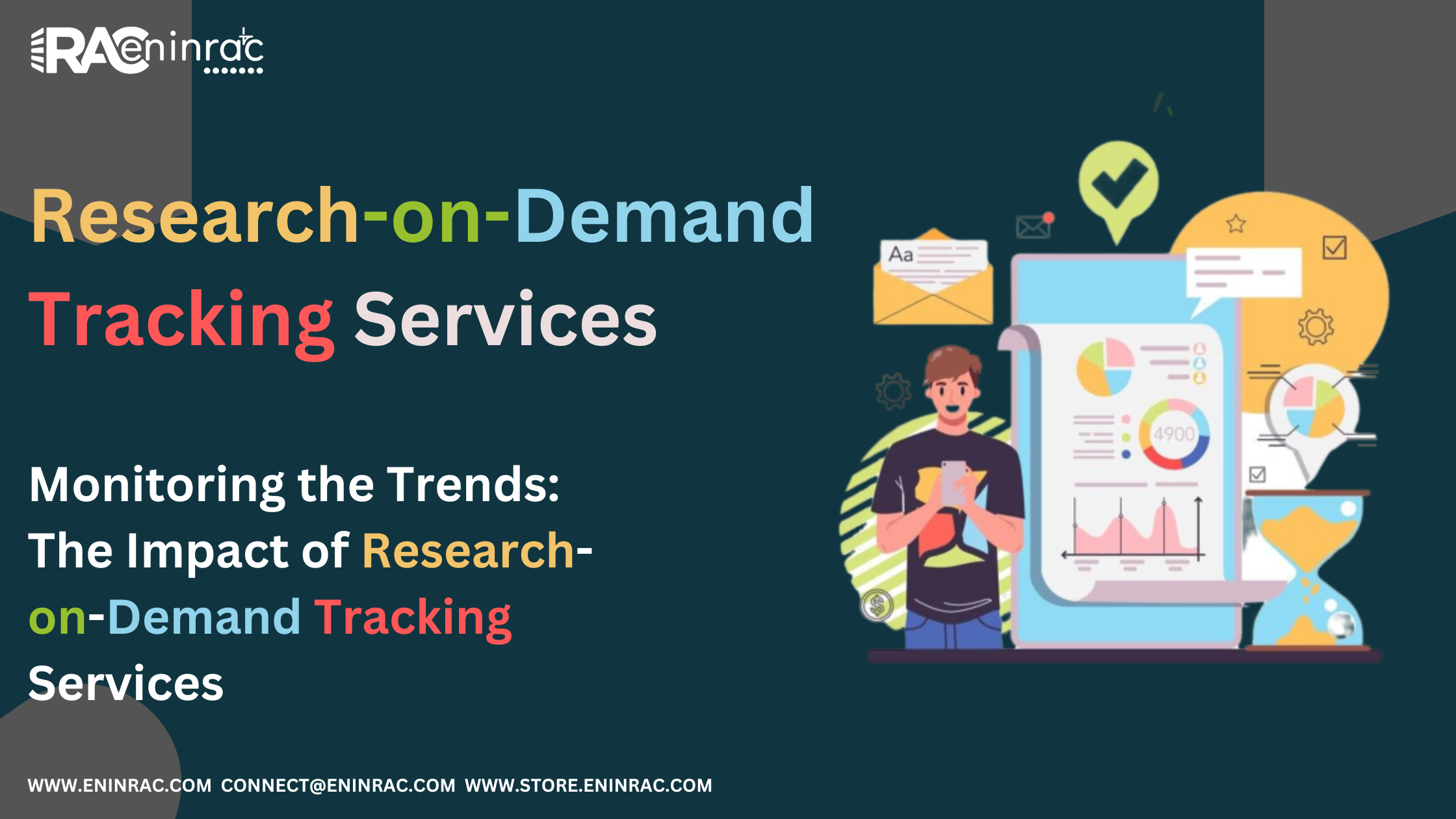 Research-on-Demand Tracking Services, Market Research Reports