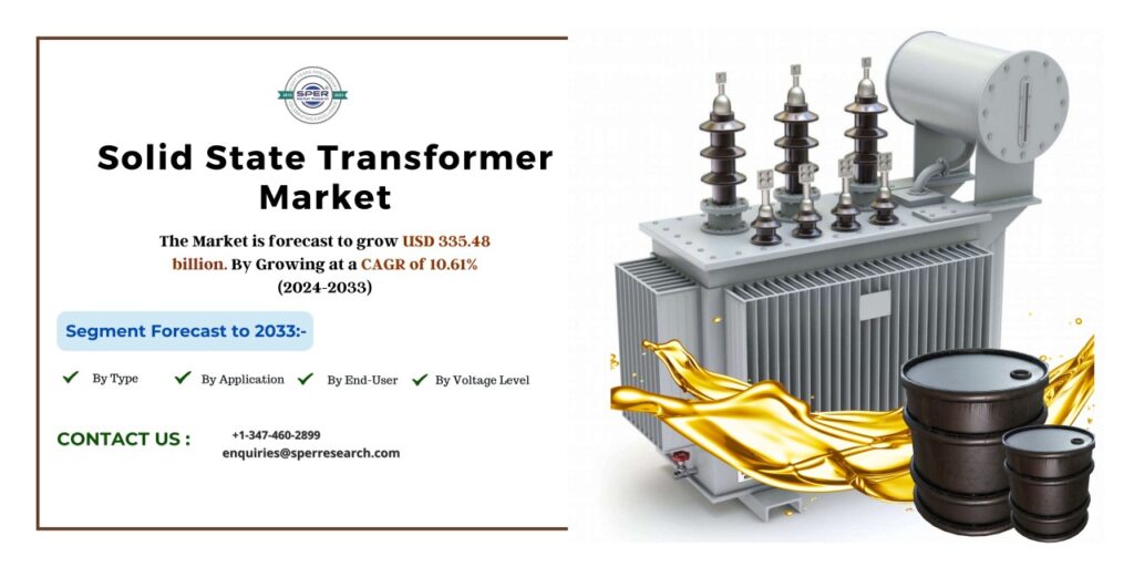 Solid State Transformer Market