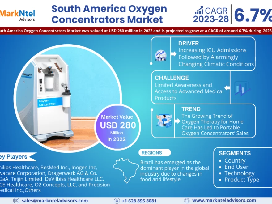 South America Oxygen Concentrators Market