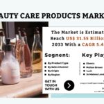 UK Beauty Care Products Market