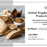 UK Gluten-Free Products Market