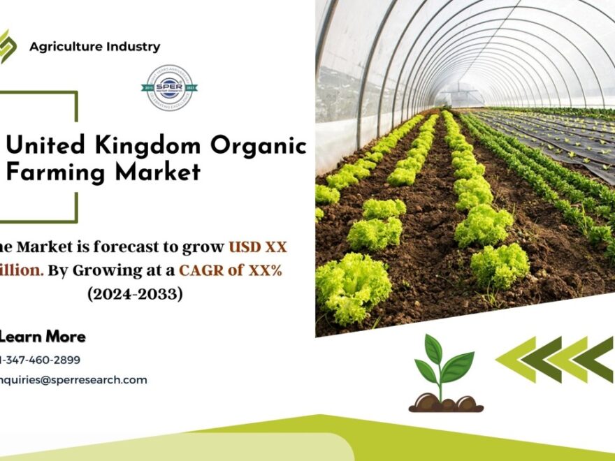 UK Organic Farming Market