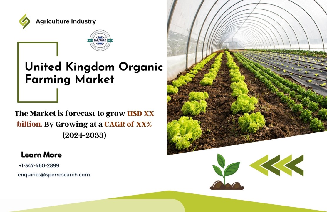 UK Organic Farming Market