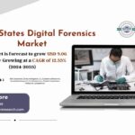 US Digital Forensics Market