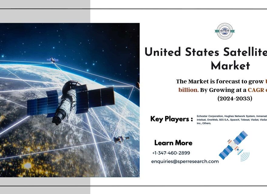 US Satellite Internet Market