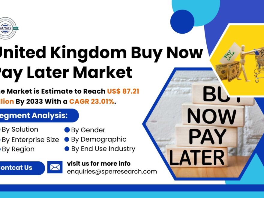 United Kingdom Buy Now Pay Later Market