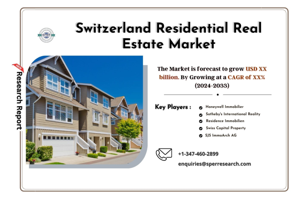 Switzerland Residential Real Estate Market