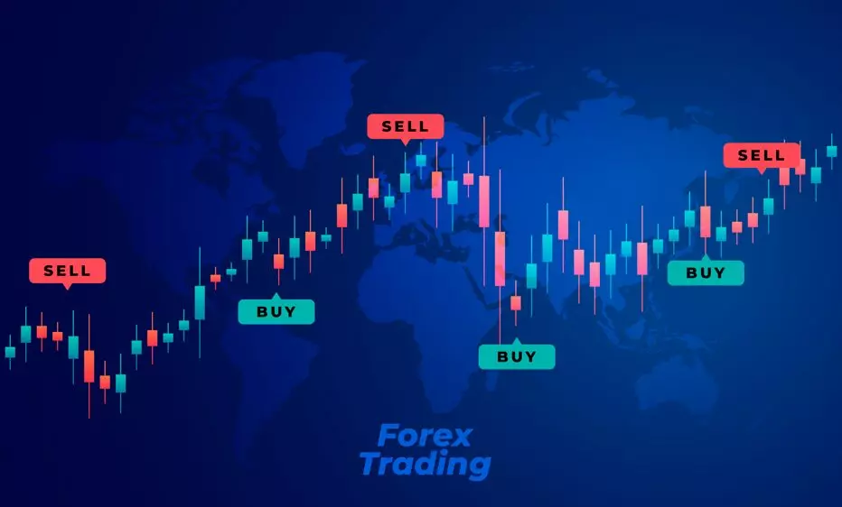 forex trading