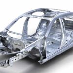 Automotive Lightweight Materials Market Size, Share, Outlook, Analysis and Forecast 2024-2032