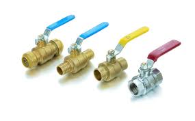 Ball Valves Market