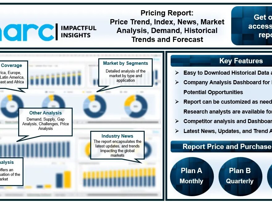 Calcium Ammonium Nitrate Price Trend