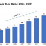 Europe Rice Market