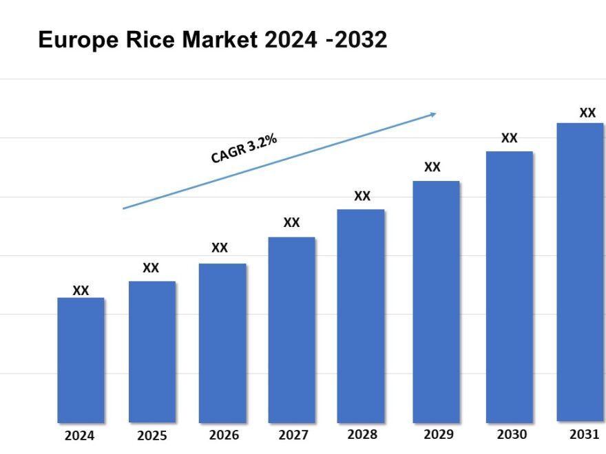 Europe Rice Market