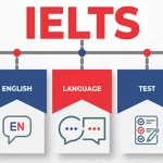 IELTS Coaching in Chandigarh sector 34