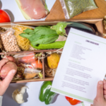 Meal Kit Market Size and Growth Forecast 2024-2032