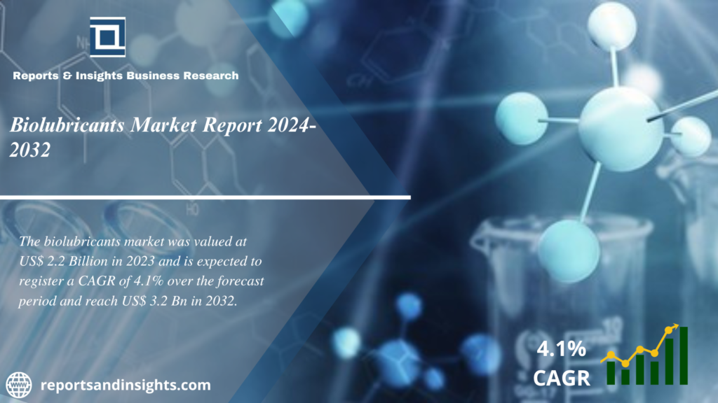 Biolubricants Market Research Report, Global Size, Share, Trends and Analysis 2024 to 2032