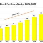 Brazil Fertilizers Market